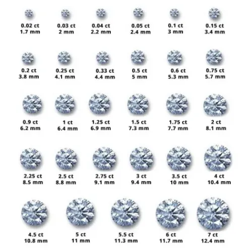 Helen Kirchhofer Diamonds Ohrringe-HK Diamonds Ohrstecker Gelbgold 750/18k